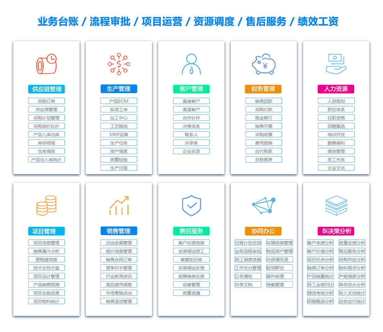 惠州OA办公管理软件 惠州OA办公管理软件